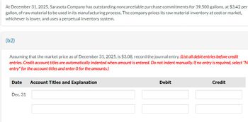 At December 31, 2025, Sarasota Company has outstanding noncancelable purchase commitments for 39,500 gallons, at $3.42 per
gallon, of raw material to be used in its manufacturing process. The company prices its raw material inventory at cost or market,
whichever is lower, and uses a perpetual inventory system.
(b2)
Assuming that the market price as of December 31, 2025, is $3.08, record the journal entry. (List all debit entries before credit
entries. Credit account titles are automatically indented when amount is entered. Do not indent manually. If no entry is required, select "N
entry" for the account titles and enter O for the amounts.)
Date Account Titles and Explanation
Dec. 31
Debit
Credit