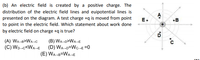 (b) An electric field is created by a positive charge. The
distribution of the electric field lines and euipotential lines is
presented on the diagram. A test charge +q is moved from point
to point in the electric field. Which statement about work done
E.
•B
by electric field on charge +q is true?
°c
(B) WA-D>WA-E
(D) WA-D=Wc-E =0
(E) WA-B=WA-E
(A) WA-B>WA--C
(C) WD-c<WA-E
.........
