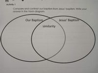 Activity 1
Compare and contrast our baptism from Jesus' baptism. Write your
answer in the Venn diagram.
Our Baptism
Jesus' Baptism
similarity
