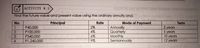 EACTIVITY # 1
Find the future value and present value using the ordinary annuity and.
No.
Principal
Rate
Mode of Payment
Term
3 years
5 years
10 years
12 years
2%
P40,000
P100,000
P340,000
P1,240,000
Annually
Quarterly
Monthly
Semiannually
4%
6%
9%
1234
