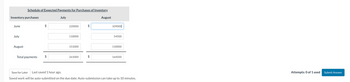Inventory purchases
June
July
Schedule of Expected Payments for Purchases of Inventory.
July
August
$
Total payments $
220000
110000
151000
261000
$
$
August
109000
54500
110000
164500
Save for Later Last saved 1 hour ago.
Saved work will be auto-submitted on the due date. Auto-submission can take up to 10 minutes.
Attempts: 0 of 1 used
Submit Answer