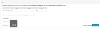 (b)
Compute the net present value of each project. (Use the above table.) (Round factor values to 5 decimal places, e.g. 1.25124 and final answers to O decimal places, e.g. 5,275.)
Net present value $
Most desirable
Least desirable
Indicating the most desirable project and the least desirable project using this method.
Save for Later
AA
Project CC
Project AA
Project BB
$
BB
CC
Attempts: 0 of 1 used
Submit Answer