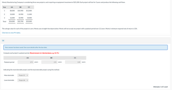 Monty Manufacturing Company is considering three new projects, each requiring an equipment investment of $25,200. Each project will last for 3 years and produce the following cash flows.
Year
1
2
3
Total
AA
(a)
10,000
$8,000 $10,900 $12,000
11,000
16,000
BB
$34,000 $32,700
10,900
Click here to view PV tables.
10,900
Payback period
The salvage value for each of the projects is zero. Monty uses straight-line depreciation. Monty will not accept any project with a payback period over 2.2 years. Monty's minimum required rate of return is 12%.
Most desirable
Least desirable
CC
Your answer has been saved. See score details after the due date.
Compute each project's payback period. (Round answers to 2 decimal places, e.g. 52.75.)
10,000
$33,000
Project CC
Project AA
AA
Indicating the most desirable project and the least desirable project using this method.
2.72 years
BB
2.31 years
CC
2.20 years
Attempts: 1 of 1 used