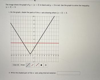 The image shows the graph of y = |+2| in black and y = 3 in red. Use the graph to solve the inequality
|x+2<3.
i. On the graph, shade the parts of the x-axis showing where |+2| < 3.
10+
9
10 -9 -8 -7 -6 -5 -4-3-2
8
7
6
5
1
2
4
6
8
9 16
1
-2+
Clear All Draw:
//
ii. Write the shaded part of the x-axis using interval notation: