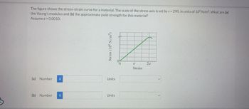 The figure shows the stress-strain curve for a material. The scale of the stress axis is set by s = 290, in units of 106 N/m2. What are (a)
the Young's modulus and (b) the approximate yield
Assume ε = 0.0010.
strength for this material?
(a) Number
(b) Number
IA
0
Stress (105 N/m²)
Units
Units
Strain
28