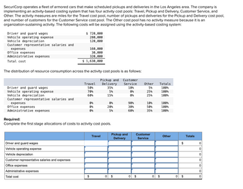 Answered: SecuriCorp operates a fleet of armored… | bartleby