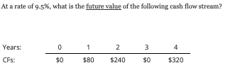 At a rate of 9.5%, what is the future value of the following cash flow stream?
Years:
CFS:
0
$0
1
$80
2
$240
3
$0
4
$320