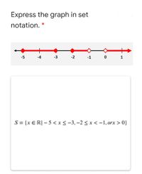 Express the graph in set
notation. *
-5
-4
-3
-2
-1
1
S = {x € R| – 5 < x< -3, -2 < x <-1, orx > 0}
