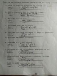 Cadelina Maintennace Services completed the following transac
a. Paid for supplies purchased on account last month.
Accountr tauable
cash
Debit
Credit
b. Billed customers for services performed,
Accounts recievable
Jervice Revenlier
Debit
Credit
c. Paid the current month's rent.
nent cxpente
caih
Debit
Credit
d. Purchased supplies on credit.
account? tauable
carh
Debit
Credit
e. Received cash from customers for services performed.
Jervice revene
caih
Debit
Credit
:
f. Acquired equipment on account.
g. Received a bill for repairs.
: Lepais expenie
:atcounts Fauable
Debit
Credit
h. Returned part of the equipment purchased in (f).
:_ equipment
: accountr ray Gble
Debit
Credit
i. Received cash from customers previously billed.
Debit
Credit
Gecounts pM able
j. Paid the bill received in (g).
GcContor paupbre
canh
Debit
Credit
11
..
