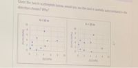 Given the two h-scatterplots below, would you say the data is spatially autocorrelated in the
direction chosen? Why?
h 10 m
h 20 m
10
10
024
10
20 NP
