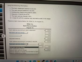 **Bank Reconciliation for Miller Co. - Educational Example**

**Using the following information:**

1. The bank statement balance is $3,322.
2. The cash account balance is $3,424.
3. Outstanding checks amounted to $693.
4. Deposits in transit are $735.
5. The bank service charge is $51.
6. A check for $75 for supplies was recorded as $66 in the ledger.

**Prepare a bank reconciliation for Miller Co. for August 31.**

---

**Miller Co.**  
**Bank Reconciliation**  
**August 31**

1. **Cash balance according to the bank statement: $3,322**

2. **Adjustments:**
   - **Add deposits in transit:** $735
   - **Deduct outstanding checks:** -$693

3. **Adjusted balance:** $3,364

4. **Cash balance according to the company's records: $3,424**

5. **Adjustments:**
   - **Deduct bank service charge:** -$51
   - **Deduct check error:** -$9 (The check for $75 was recorded as $66, creating a $9 discrepancy)

6. **Adjusted balance:** $3,364

---

### Explanation of the Diagram:

This bank reconciliation statement clarifies the difference between the bank statement balance and the company's cash account records by accounting for several transactions that have not been processed or included by both parties. 

- The diagram presents a two-column format; the left column lists the steps and adjustments needed, while the right column shows the corresponding monetary values.
- The first step in the reconciliation process involves adjusting the bank statement balance by adding deposits in transit ($735) and deducting outstanding checks ($693), resulting in an adjusted balance of $3,364.
- The second step adjusts the company’s cash balance by deducting the bank service charge ($51) and the check recording discrepancy ($9), also resulting in an adjusted balance of $3,364. 

This example helps learners understand how to align the bank statement balance with the company’s records, ensuring accuracy in financial reporting.