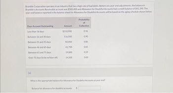 Bramble Corporation operates in an industry that has a high rate of bad debts. Before any year-end adjustments, the balance in
Bramble's Accounts Receivable account was $585,400 and Allowance for Doubtful Accounts had a credit balance of $41,390. The
year-end balance reported in the balance sheet for Allowance for Doubtful Accounts will be based on the aging schedule shown below.
Days Account Outstanding
Less than 16 days
Between 16 and 30 days
Between 31 and 45 days
Between 46 and 60 days
Between 61 and 75 days
Over 75 days (to be written off)
(a)
Amount
$310,900
116,500
82,000
41,700
19,800
14,500
Probability
of
Collection
Balance for allowance for doubtful accounts i $
0.96
0,90
0.86
0.81
0.59
0.00
What is the appropriate balance for Allowance for Doubtful Accounts at year-end?