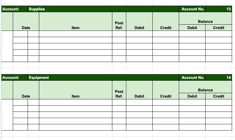 Account:
Supplies
Account No.
13
Balance
Post
Date
Item
Ref.
Debit
Credit
Debit
Credit
Account:
Equipment
Account No.
14
Balance
Post
Ref
Date
Item
Debit
Credit
Debit
Credit
