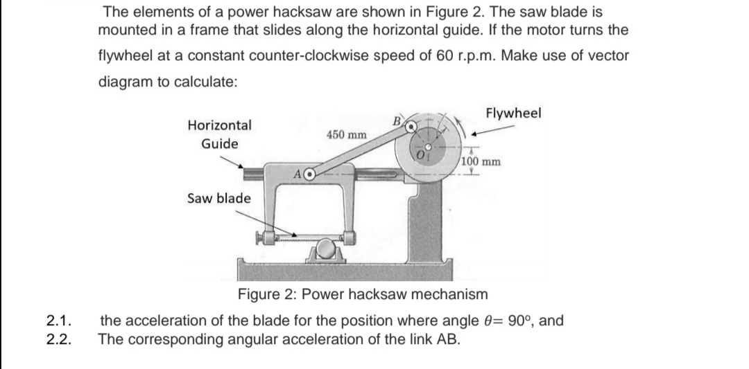 The power hacksaw blade is mounted in a frame which slides along the  horizontal guide If the motor turns the flywheel at a constant  counterclockwise speed of 60 revmin determine the acceleration