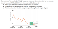 The spectrum of the complex [Cr(NH,)J³* in aqueous solution are given below which has two moderate
intensity bands at 29500 and 20500 cm' with a very weak band in the red.
a. Which types of the transition would be expected for the complex?
b. What can you say the transitions on which are spin-allowed or forbidden?
Write these transition with their energy-term symbol using Tananbe-Sugano diagram.
Magnified
absorption
600
(17 000 cm)
200
400
Wnm
(50 000 cm-)
(25 000 cm-l)
log(s/(L molcm)
