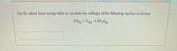 Use the above bond energy table to calculate the enthalpy of the following reaction in kJ/mol:
2H2e) + Oze) → 2H,Oe
