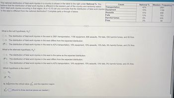 The national distribution of fatal work injuries in a country is shown in the table to the right under National %. You
believe that the distribution of fatal work injuries is different in the western part of the country and randomly select
6231 fatal work injuries occurring in that region. At a = 0.10 can you conclude that the distribution of fatal work injuries
in the west is different from the national distribution? Complete parts a through d below.
2
b. Determine the critical value, Xo, and the rejection region.
(Round to three decimal places as needed.)
Cause
What is the null hypothesis, Ho?
OA. The distribution of fatal work injuries in the west is 2891 transportation, 1156 equipment, 806 assaults, 753 falls, 535 harmful fumes, and 90 fires.
OB. The distribution of fatal work injuries in the west differs from the expected distribution.
&c.
C. The distribution of fatal work injuries in the west is 42% transportation, 19% equipment, 15% assaults, 13% falls, 9% harmful fumes, and 2% fires.
What is the alternate hypothesis, Ha?
OA. The distribution of fatal work injuries in the west is the same as the expected distribution.
B. The distribution of fatal work injuries in the west differs from the expected distribution.
OC. The distribution of fatal work injuries in the west is 42% transportation, 19% equipment, 15% assaults, 13% falls, 9% harmful fumes, and 2% fires.
Which hypothesis is the claim?
O Ho
Ha
2
x₁ = [
Xo
Transportation
Equipment
Assaults
Falls
Harmful fumes
Fires
National % Western Frequency
42%
19%
15%
13%
9%
2%
2891
1156
806
753
535
90
