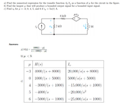 a) Find the numerical expression for the transfer function Io/I, as a function of u for the circuit in the figure.
b) Find the largest µ that will produce a bounded output signal for a bounded input signal.
c) Find io for u = -3, 0, 4, 5, and 6 if i, = 5u(t) A.
8 kN
va3 2 kN
i 32 H
Answers:
1000(1- 4)
+ 1000(5 – H)
a) H(s)
b) u < 5
H H(s)
-3 4000/(s+8000)
I,
20,000/s(s +8000)
0 1000/(s +5000)
5000/s(s + 5000)
4 -3000/(s + 1000)-15,000/s(s + 1000)
5 -4000/s
-20,000/s2
6 -5000/(s - 1000) -25,000/s(s - 1000)
c)
