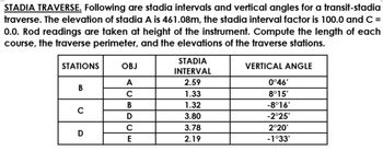 STADIA TRAVERSE. Following are stadia intervals and vertical angles for a transit-stadia
traverse. The elevation of stadia A is 461.08m, the stadia interval factor is 100.0 and C=
0.0. Rod readings are taken at height of the instrument. Compute the length of each
course, the traverse perimeter, and the elevations of the traverse stations.
STATIONS
OBJ
STADIA
INTERVAL
VERTICAL ANGLE
A
2.59
0°46'
B
с
1.33
8°15'
B
1.32
-8°16'
с
D
3.80
-2°25'
C
3.78
2°20'
D
E
2.19
-1°33'