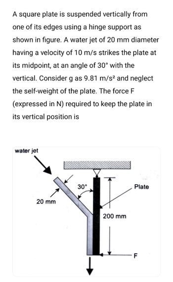 A square plate is suspended vertically from
one of its edges using a hinge support as
shown in figure. A water jet of 20 mm diameter
having a velocity of 10 m/s strikes the plate at
its midpoint, at an angle of 30° with the
vertical. Consider g as 9.81 m/s² and neglect
the self-weight of the plate. The force F
(expressed in N) required to keep the plate in
its vertical position is
water jet
20 mm
30°
200 mm
Plate