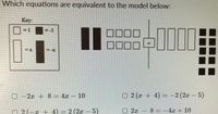 Which equations are equivalent to the model below:
Key:
口ロロ口
D口口口
%3D
-2x +8= 4x - 10
O 2 (r + 4) =-2 (2z – 5)
72(-z + 4) = 2 (2x- 5)
2x 8= -4r + 10
