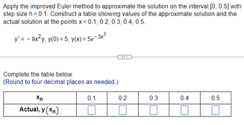 Answered: Apply The Improved Euler Method To… | Bartleby