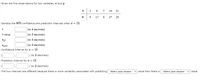 Given are five observations for two variables, x and y.
7
16
21
Yi
9
17
8
27
25
Develop the 90% confidence and prediction intervals when x = 12.
(to 4 decimals)
t-value
(to 3 decimals)
(to 4 decimals)
Spred
(to 4 decimals)
Confidence Interval for x = 12
) (to 2 decimals)
Prediction Interval for x = 12
) (to 2 decimals)
The two intervals are different because there is more variability associated with predicting
Select your answer -
value than there is
Select your answer -
value.
3.
