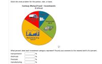 Solve the word problem for the portion, rate, or base.
Century Mutual Fund - Investments
($ billions)
Chemicals
$3.1
Transportation
$5.4
Financials
$8.3
Manufacturing
$15.9
What percent does each investment category represent? Round your answers to the nearest tenth of a percent.
transportation
%
chemicals
%
financials
%
manufacturing
%
