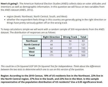 How's it going?: The American National Election Studies (ANES) collects data on voter attitudes and
intentions as well as demographic information. In this question we will focus on two variables from
the ANES dataset (ANES, 2012).
region (levels: Northeast, North Central, South, and West)
whether the respondent feels things in this country are generally going in the right direction or
things have pretty seriously gotten off on the wrong track
To keep calculations simple we will work with a random sample of 500 respondents from the ANES
dataset. The distribution of responses are as folows:
Right Direction Wrong Track
Northeast
North Central
South
West
Total
29
44
62
36
171
54
77
131
67
329
Total
83
121
193
103
500
This could be a Chi-Squared GOF OR Chi-Squared Test for Independence. Think about the differences
between the two tests to determine which one to use on this version of the question.
Region: According to the 2010 Census, 18% of US residents live in the Northeast, 22% live in
the North Central region, 37% live in the South, and 23% live in the West. Is this sample
representative of the population distribution of US residents? Use a 0.05 significance level.