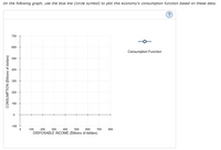 On the following graph, use the blue line (circle symbol) to plot this economy's consumption function based on these data.
700
600
Consumption Function
500
400
300
200
100
-100
100
200
300
400
500
600
700
800
DISPOSABLE INCOME (Billions of dollars)
CONSUMPTION (Billions of dollars)
