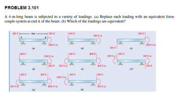 Answered: PROBLEM 3.101 A 4-m-long Beam Is… | Bartleby