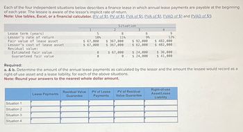 Each of the four independent situations below describes a finance lease in which annual lease payments are payable at the beginning
of each year. The lessee is aware of the lessor's implicit rate of return.
Note: Use tables, Excel, or a financial calculator. (FV of $1, PV of $1, FVA of $1, PVA of $1, FVAD of $1 and PVAD of $1)
Situation
1
2
3
4
Lease term (years)
Lessor's rate of return.
5
10%
8
11%
6
9
9%
12%
Fair value of lease asset
$ 67,000
$ 367,000
$ 92,000
Lessor's cost of lease asset
$ 67,000
$ 367,000
$ 62,000
$ 482,000
$ 482,000
Residual value:
Estimated fair value
Guaranteed fair value
0
$ 67,000
$ 24,000
$ 36,000
0
0
$ 24,000
$ 41,000
Required:
a. & b. Determine the amount of the annual lease payments as calculated by the lessor and the amount the lessee would record as a
right-of-use asset and a lease liability, for each of the above situations.
Note: Round your answers to the nearest whole dollar amount.
Lease Payments
Residual Value PV of Lease
Guarantee
Payments
PV of Residual
Value Guarantee
Right-of-use
Asset/Lease
Liability
Situation 1
Situation 2
Situation 3
Situation 4