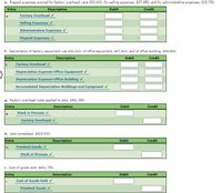 e. Prepaid expenses expired for factory overhead were $32,410; for selling expenses, $27,480; and for administrative expenses, $19,730.
Entry
Description
Debit
Credit
Factory Overhead v
Selling Expenses v
Administrative Expenses v
Prepaid Expenses v
f. Depreciation of factory equipment was $32,410; of office equipment, $47,910; and of office building, $94,400.
Entry
Description
Debit
Credit
f.
Factory Overhead v
Depreciation Expense-Office Equipment v
Depreciation Expense-Office Building v
Accumulated Depreciation-Buildings and Equipment
g. Factory overhead costs applied to jobs, $401,560.
Entry
Description
Debit
Credit
Work in Process
9.
Factory Overhead v
h. Jobs completed, $929,930.
Entry
Finished Goods v
Work in Process
Description
Debit
Credit
h.
i. Cost of goods sold, $901,750.
Entry
Description
Debit
Credit
i.
Cost of Goods Sold
Finished Goods
