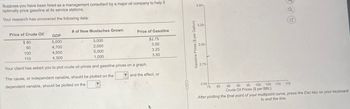 Suppose you have been hired as a management consultant by a major oil company to help it
optimally price gasoline at its service stations.
Your research has uncovered the following data:
Price of Crude Oil
# of New Mustaches Grown
Price of Gasoline
GDP
$80
5,000
3,000
$2.75
90
4,700
2,000
3.00
100
4,500
5,000
3.25
110
4,300
1,000
3.50
Your client has asked you to plot crude oil prices and gasoline prices on a graph.
The cause, or independent variable, should be plotted on the
dependent variable, should be plotted on the
and the effect, or
Gasoline Prices ($ per Gallon)
3.50
3.25
3.00-
2.75-
ජරම
2.50+
75
80
85
90 95 100 105 110 115
Crude Oil Prices ($ per BBL)
After plotting the final point of your multipoint curve, press the Esc key on your keyboard
to end the line.