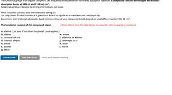 The functional groups in an organic compound can frequently be deduced from its infrared absorption spectrum. A compound contains no nitrogen and exhibits
absorption bands at 3300 (s) and 2150 (m) cm ¹¹.
Relative absorption intensity: (s)=strong, (m)=medium, (w)=weak.
What functional class(es) does the compound belong to?
List only classes for which evidence is given here. Attach no significance to evidence not cited explicitly.
Do not over-interpret exact absorption band positions. None of your inferences should depend on small differences like 10 to 20 cm³¹.
The functional class(es) of this compound is(are)
. (Enter letters from the table below, in any order, with no spaces or commas.)
a. alkane (List only if no other functional class applies.)
b. alkene
c. terminal alkyne
d. internal alkyne
e. arene
f. alcohol
g. ether
Submit Answer
h. amine
i. aldehyde or ketone
j. carboxylic acid
k. ester
I. nitrile
Retry Entire Group 9 more group attempts remaining