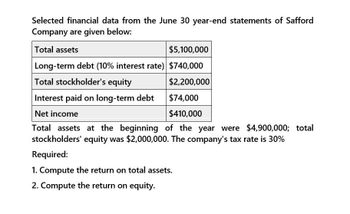 Selected financial data from the June 30 year-end statements of Safford
Company are given below:
Total assets
$5,100,000
Long-term debt (10% interest rate) $740,000
Total stockholder's equity
$2,200,000
Interest paid on long-term debt
$74,000
Net income
$410,000
Total assets at the beginning of the year were $4,900,000; total
stockholders' equity was $2,000,000. The company's tax rate is 30%
Required:
1. Compute the return on total assets.
2. Compute the return on equity.