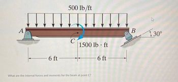 Answered: A 6 Ft 500 Lb/ft C 1500 Lb Ft What Are… | Bartleby