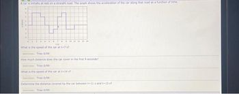 A car is initially at rest on a straight road. The graph shows the acceleration of the car along that road as a function of time.
Me
2
1
"
11
4
4
a 4
1
4 7 .
And
What is the speed of the car at t-? s?
15 11 12 13 14
Tries 0/99
How much distance does the car cover in the first 9 seconds?
Tries 0/99
What is the speed of the car at t-14-s?
Tries 0/99
Determine the distance covered by the car between t-11s and t-13 s?
Tries 0/99