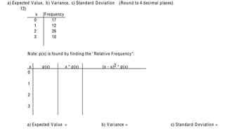 a) Expected Value, b) Variance, c) Standard Deviation (Round to 4 decimal places)
12)
X
0
Frequency
17
1
2
3
22200
12
26
10
Note: p(x) is found by finding the "Relative Frequency":
p(x)
✗* p(x)
0
1
2
3
(x-u)² - p(x)
a) Expected Value =
b) Variance =
c) Standard Deviation =