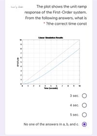 نقطة واحدة
The plot shows the unit ramp
response of the First-Order system.
From the following answers, what is
?the correct time const
Linear Simulation Results
3
1
1
2
3
5
7
10
Tme (seconds)
3 sec.
4 sec.
5 sec.
No one of the answers in a, b, and c.
epna|duy
