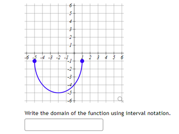 6
5
4
3
195
2
1
-6 -5 -4 -3 -2 -1
-1
-2
-3
-4
-5
2 3 4 5 6
Write the domain of the function using interval notation.