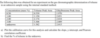 The following data was obtained for an experiment on the gas chromatographic determination of toluene
in an unknown sample using the internal standard method.
Concentration (mass %)
Toluene Peak Area
Ethylbenzene Peak Area
0.50
0.539
1.970
1.00
1.150
2.051
2.00
2.174
2.018
3.00
3.308
2.009
unknown
1.382
2.015
a) Plot the calibration curve for this analysis and calculate the slope, y-intercept, and Pearson
correlation coefficient.
b) Find the % of toluene in the unknown.
