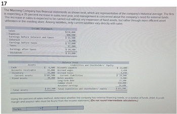 17
The Manning Company has financial statements as shown next, which are representative of the company's historical average. The firm
is expecting a 35 percent increase in sales next year, and management is concerned about the company's need for external funds.
The increase in sales is expected to be carried out without any expansion of fixed assets, but rather through more efficient asset
utilization in the existing store. Among liabilities, only current liabilities vary directly with sales.
Sales
Expenses
Earnings before interest and taxes
Interest
Earnings before taxes
Taxes
Earnings after taxes
Dividends.
Income Statement:
Cash
Accounts receivable.
Inventory
Fixed assets
Assets
Current assets
Total assets
The firm
$230,000
168,500
$ 61,500
9,500
$ 52,000
17,500
$ 34,500
$ 13,800
Balance Sheet
Liabilities and Stockholders' Equity
$6,500
42,000 Accrued wages
55,000
Accrued taxes
$ 103,500
90,000
Accounts payable
Current liabilities
Notes payable
Long-term debt
Common stock
Retained earnings
$ 193,500 Total liabilities and stockholders' equity
$ 22,800
2,450
4,650
$ 29,900
9,500
27,500
110,000
16,600
$ 193,500
Using the percent-of-sales method, determine whether the company has external financing needs, or a surplus of funds. (Hint: A profit
margin and payout ratio must be found from the income statement.) (Do not round intermediate calculations.)