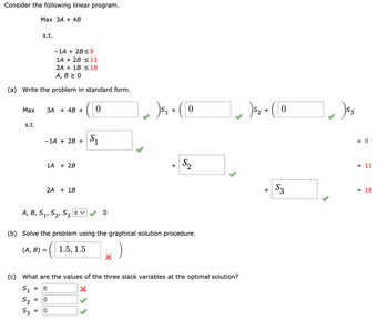 Consider the following linear program.
(b)
-1A + 2B ≤9
1A + 2B
≤11
2A + 1B ≤18
A, B≥ 0
(a) Write the problem in standard form.
s.t.
Max 3A + 4B +
Max 3A + 4B
s.t.
5
-1A + 2B +
(A, B) =
=
A, B, S₁, S₂, S3 ≥ V
=
1A
+ 2B
2A + 1B
0
S₁
0
+
Solve the problem using the graphical solution procedure.
(1.5, 1.5
+
( 0
(c) What are the values of the three slack variables at the optimal solution?
S₁
= 6
S₂ 0
S3
0
S2
)5₂ + (
+
0
$3
9
= 11
= 18