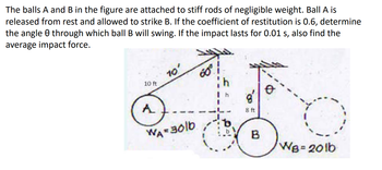 Answered: The Balls A And B In The Figure Are… | Bartleby