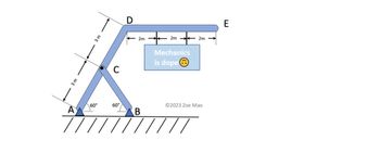 E
E
m
60°
60°
2m
B
2m -
Mechanics
is dope
2m →
Ⓒ2023 Zoe Mao
E