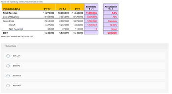 You do not expect any nonrecurring revenues or costs.
Period Ending
Total Revenue
Cost of Revenue
Gross Profit
SG&A
Non Recurring
EBIT
What is your estimate for EBIT for FY T+1?
Multiple Choice
O $2,154,036
O $2,334,112
$2,255,025
O $2,236,427
FY T-2
11,279,000
8,465,000
2,814,000
1,427,000
38,000
1,349,000
FY T-1
10,836,000
7,934,000
Estimated
T+1
FY T
11,343,000
11,966,865
8,120,000 8,376,806
3,590,060
1,364,000 1,436,024
2,902,000 3,223,000
1,247,000
77,000
1,578,000
110,000
1,749,000
0
Assumption
T+1
5.5%
70%
Calculate
12.00%
Given
Calculate