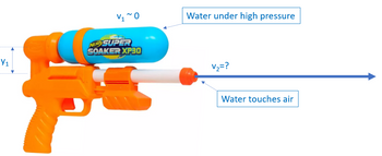 У1
$
V₁ ~ 0
NERF SUPER
SOAKER XP30
Water under high pressure
V₂=?
Water touches air