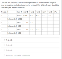 Answered: Consider The Following Table… | Bartleby