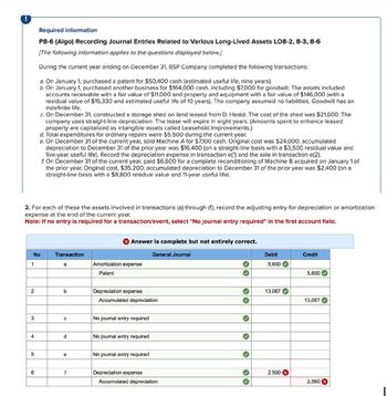 !
Required information
P8-6 (Algo) Recording Journal Entries Related to Various Long-Lived Assets LO8-2, 8-3, 8-6
[The following information applies to the questions displayed below.]
During the current year ending on December 31, BSP Company completed the following transactions:
a. On January 1, purchased a patent for $50,400 cash (estimated useful life, nine years).
b. On January 1, purchased another business for $164,000 cash, including $7,000 for goodwill. The assets included
accounts receivable with a fair value of $11,000 and property and equipment with a fair value of $146,000 (with a
residual value of $15,330 and estimated useful life of 10 years). The company assumed no liabilities. Goodwill has an
indefinite life.
c. On December 31, constructed a storage shed on land leased from D. Heald. The cost of the shed was $21,600. The
company uses straight-line depreciation. The lease will expire in eight years. (Amounts spent to enhance leased
property are capitalized as intangible assets called Leasehold Improvements.)
d. Total expenditures for ordinary repairs were $5,500 during the current year.
e. On December 31 of the current year, sold Machine A for $7,100 cash. Original cost was $24,000; accumulated
depreciation to December 31 of the prior year was $16,400 (on a straight-line basis with a $3,500 residual value and
five-year useful life). Record the depreciation expense in transaction e(1) and the sale in transaction e(2).
f. On December 31 of the current year, paid $6,600 for a complete reconditioning of Machine B acquired on January 1 of
the prior year. Original cost, $35,200; accumulated depreciation to December 31 of the prior year was $2,400 (on a
straight-line basis with a $8,800 residual value and 11-year useful life).
2. For each of these the assets involved in transactions (a) through (f), record the adjusting entry for depreciation or amortization
expense at the end of the current year.
Note: If no entry is required for a transaction/event, select "No journal entry required" in the first account field.
Answer is complete but not entirely correct.
No
Transaction
General Journal
Debit
Credit
1
a
Amortization expense
✓
5,600
Patent
5,600
2
b
Depreciation expense
Accumulated depreciation
3
C
No journal entry required
4
d
No journal entry required
5
e
6
f
No journal entry required
Depreciation expense
Accumulated depreciation
✓
13,067
13,067
✓
2,500
2,560